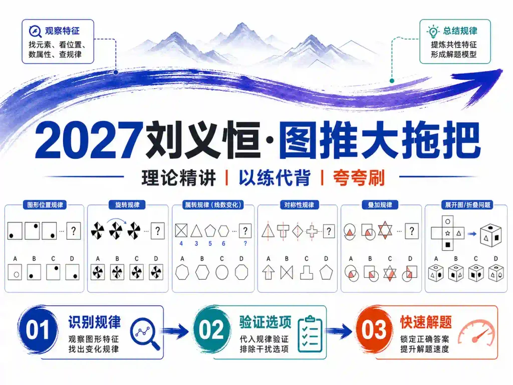 2027刘义恒图推大拖把
