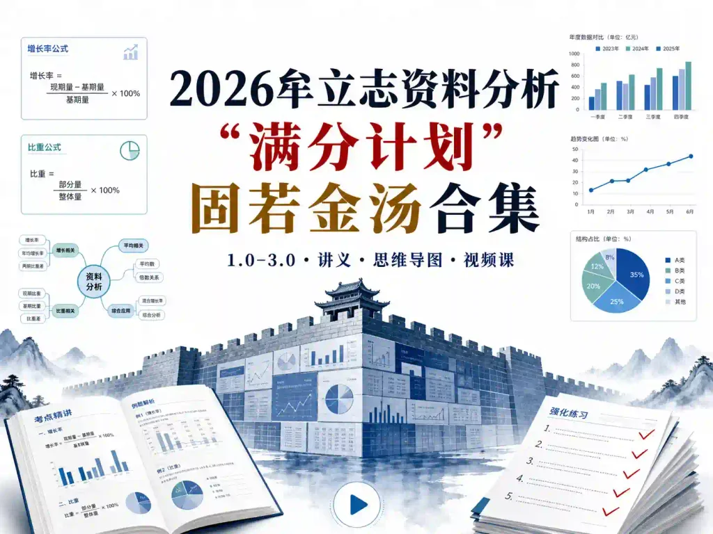 2026牟立志资料分析“满分计划”之固若金汤合集