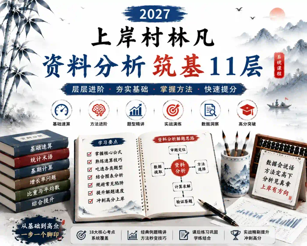 2027上岸村林凡资料分析筑基11层