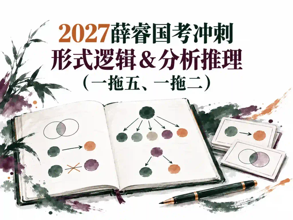 2027薛睿国考冲刺形式逻辑＆分析推理（一拖五、一拖二）